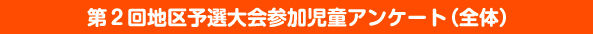 第２回地区予選大会参加児童アンケート（全体）