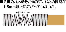 ■金具のバネ部分が伸びて、バネの隙間が1.5mm以上に広がっていないか。