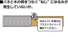 ■バネと木の柄をつなぐ